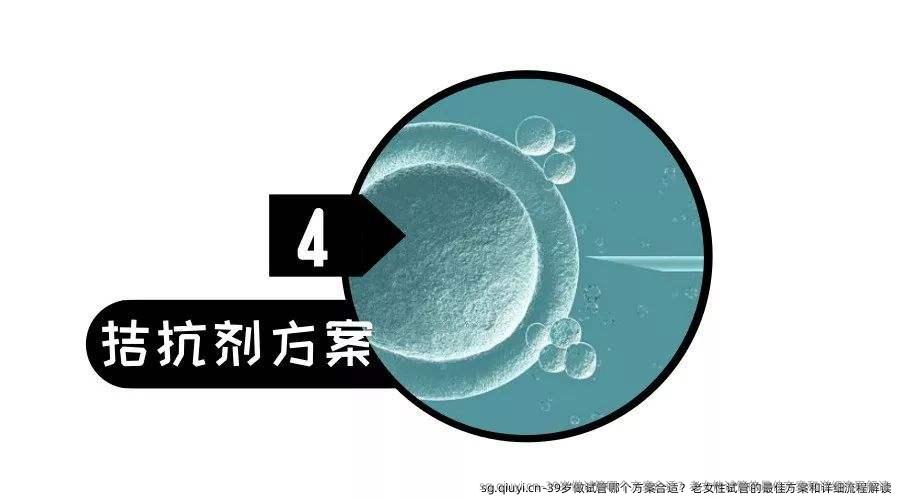 39岁做试管哪个方案合适？老女性试管的较好方案和详细流程解读