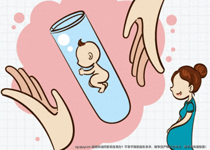 微塑料如何影响生育力？不孕不育的隐形杀手，难孕流产和它也有关，备孕姐妹要知道！