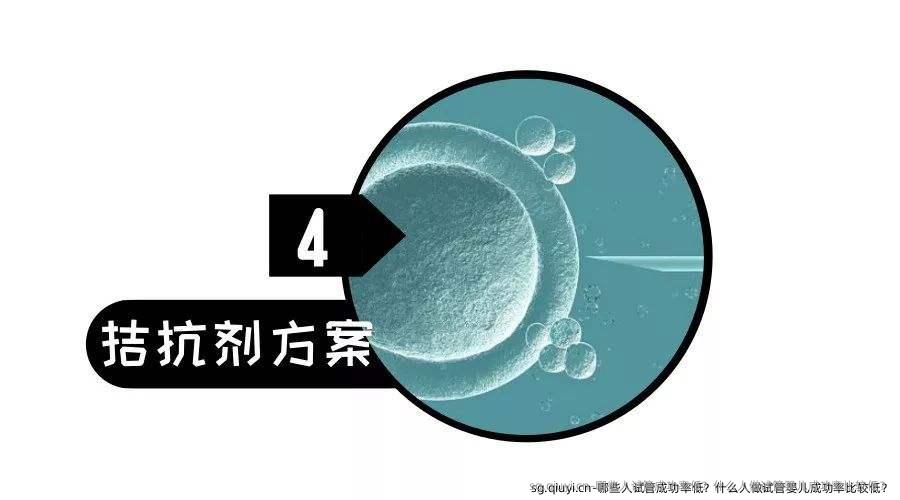 哪些人试管成功率低？什么人做试管婴儿成功率比较低？