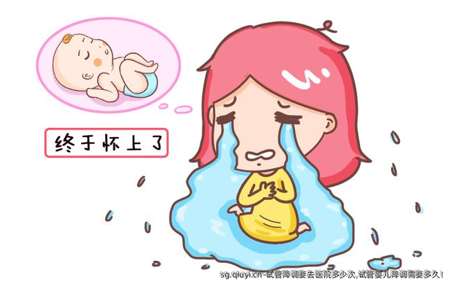 试管降调要去医院多少次,试管婴儿降调需要多久！