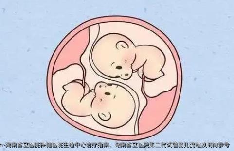 湖南省立医院保健医院生殖中心治疗指南、湖南省立医院第三代试管婴儿流程及时间参考