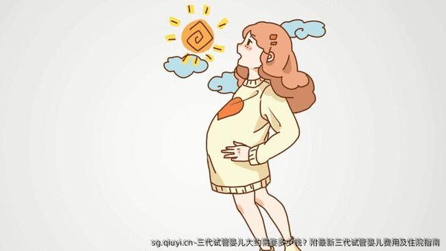 三代试管婴儿大约需要多少钱？附最新三代试管婴儿费用及住院指南