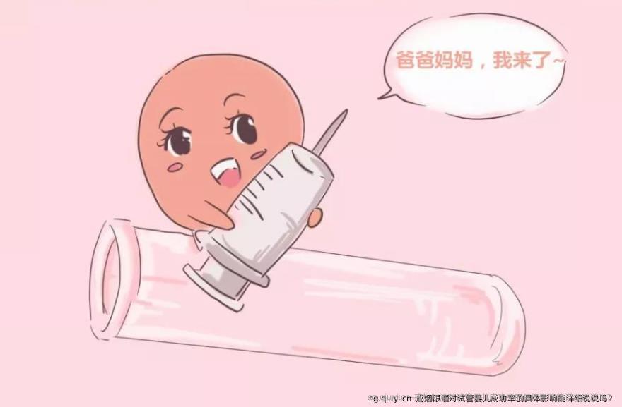 戒烟限酒对试管婴儿成功率的具体影响能详细说说吗？