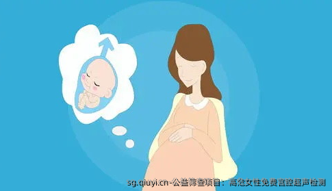 公益筛查项目：高危女性免费宫腔超声检测