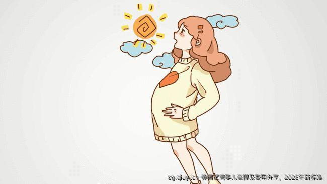 美国试管婴儿流程及费用分享，2025年新标准
