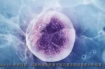 专家科普：反复种植失败者子宫内膜生物信息学分析结果