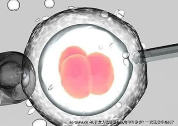 46岁女人试管婴儿成功率有多少？初次成功率高吗？