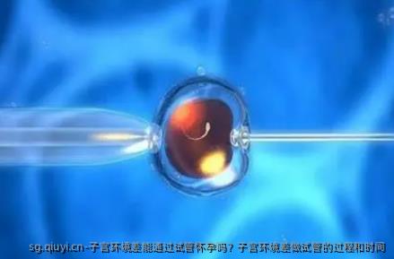 子宫环境差能通过试管怀孕吗？子宫环境差做试管的过程和时间