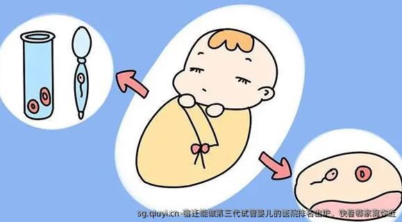 宿迁能做第三代试管婴儿的医院排名出炉，快看哪家离你近