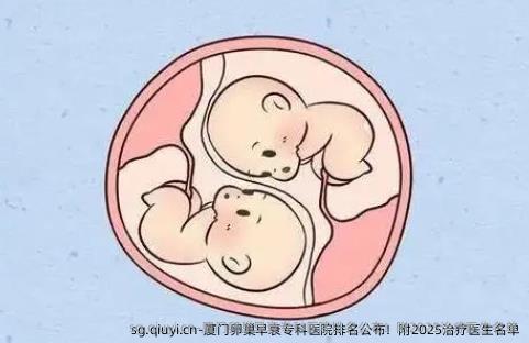厦门卵巢早衰专科医院排名公布！附2025治疗医生名单